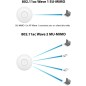 Point d'accès UniFi UAP-AC-HD MU-MIMO 802.11ac Wave 2 Ubiquiti