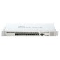 CCR1016-12G Cloud Core Router 16 CPU core MikroTik