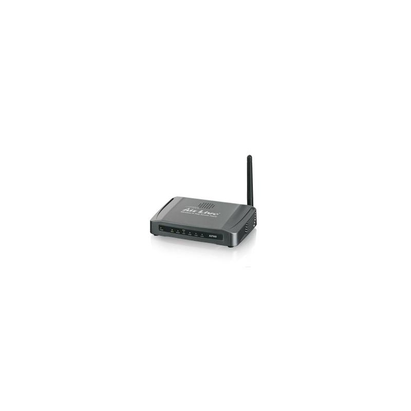 Punto de Acceso / Repetidor / Router AP60 802.11b/g/n Airlive