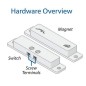 Ubiquiti mFi-DS magnetischer Tür- und Fenstersensor