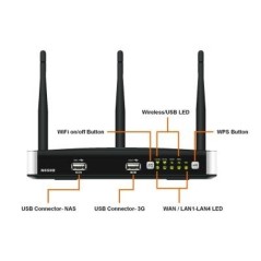 Router Wi-Fi N450R Dual Band 3T3R Airlive