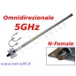 Antena Omnidireccional 5GHz - 12dBi Outdoor Profesional