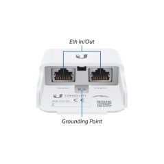 ETH-ESD Ubiquiti