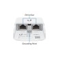 Protector contra sobretensiones Ubiquiti ESD Ethernet