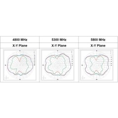 ARS-NT5B antenna 5dBi Dual Band Alfa Network