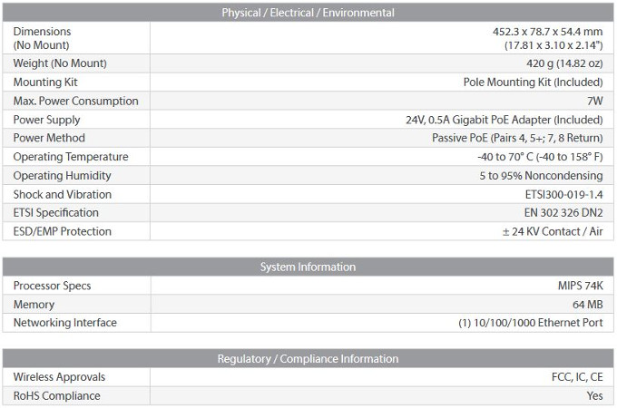 Specifications litebeam