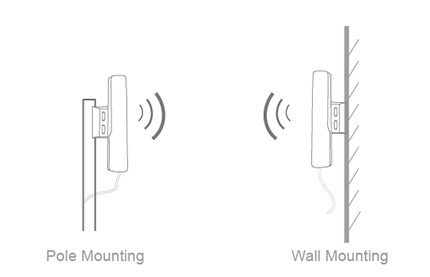 mounting wis q5300 wall pole