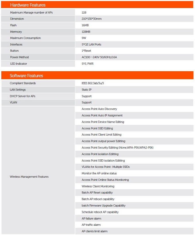 Specifications m3 tenda