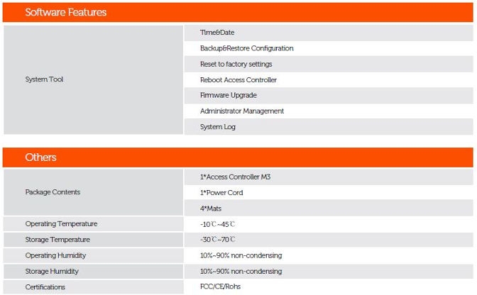 Specifications m3 tenda