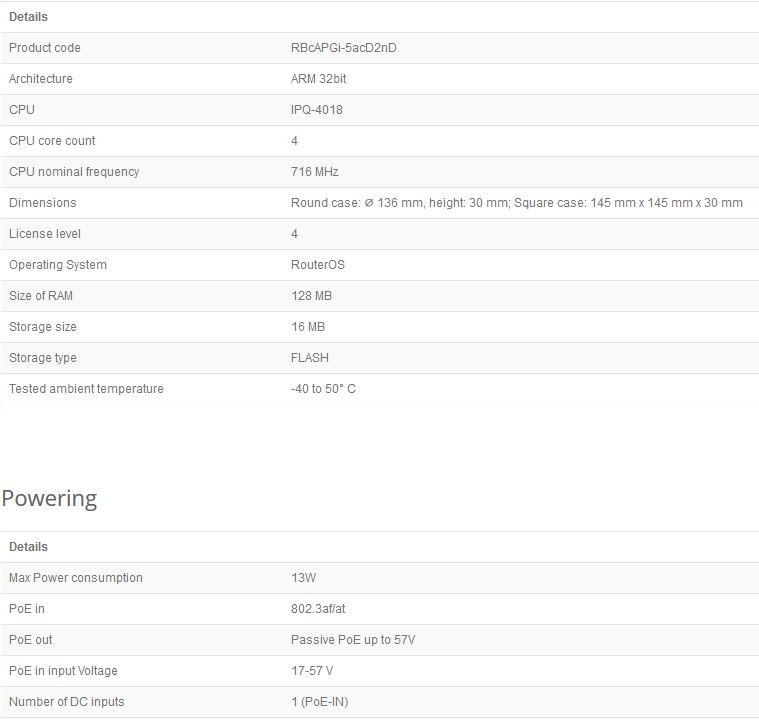 specifications aCP ac