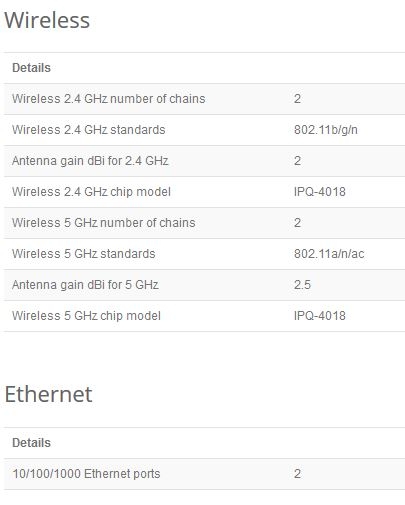 specifications aCP ac