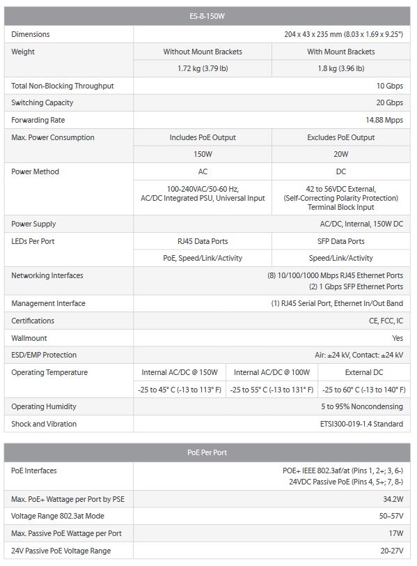 specifications es 8 150W