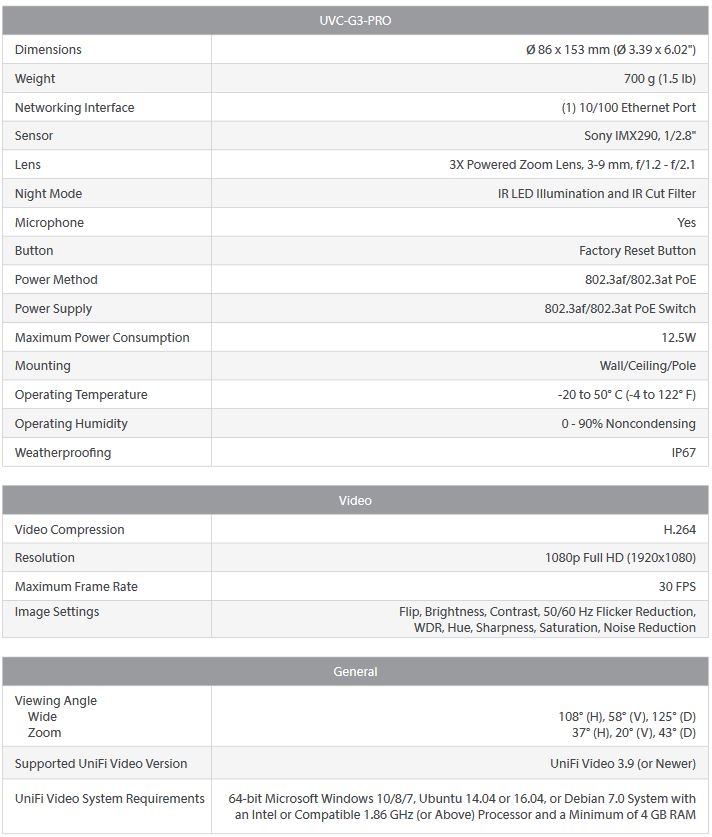 specifications g3 pro