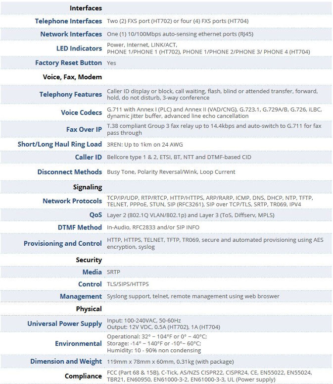 specifications ata adapter ht702 grandstream