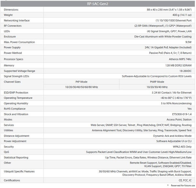 specifications rocketprism