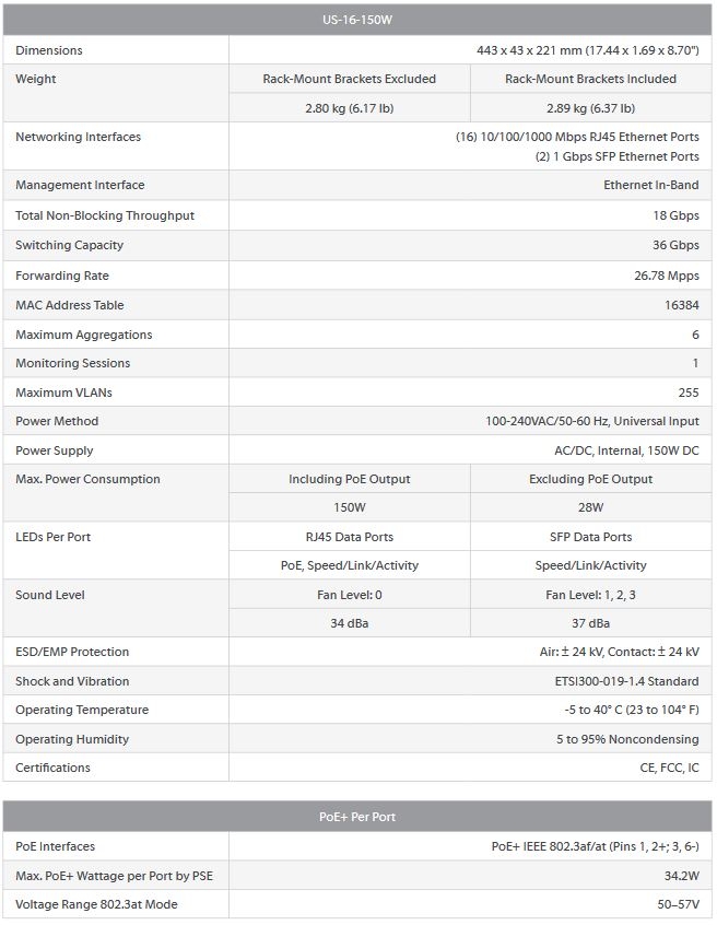 specifications unifi poe switch 16 ports