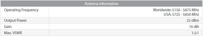 Specifications antenna litebeam